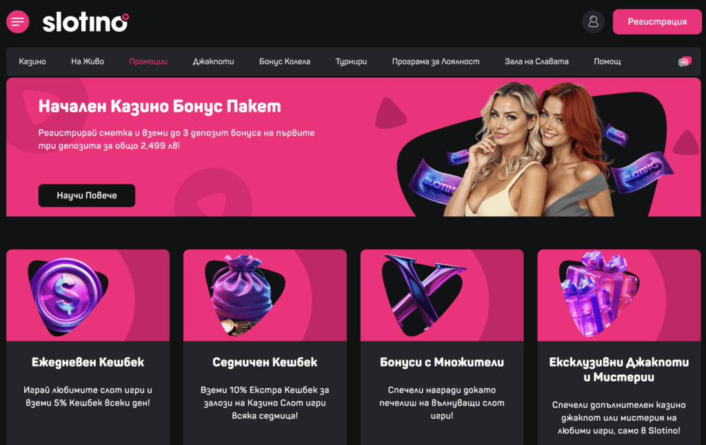 слотино казино бонуси